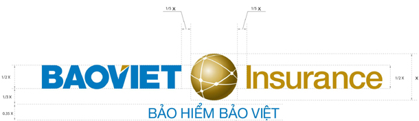 Mẫu thiêt kế logo công ty Bảo Việt